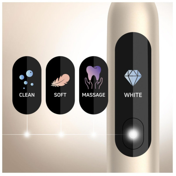 Електрична зубна щітка Sencor SOC 5011GD (SOC5011GD)