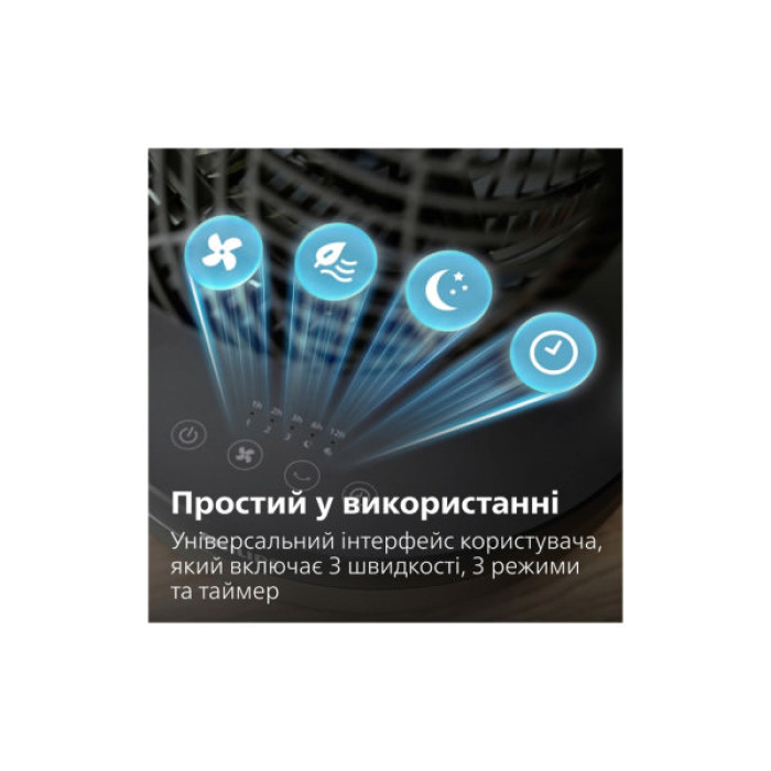 Вентилятор Philips CX3050/01