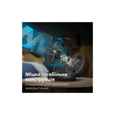 Вентилятор Philips CX3050/01