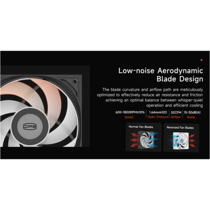 Кулер до процесора PcCooler RT500 Digital BK