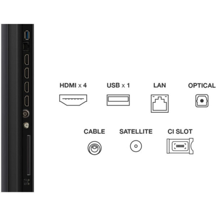 Телевізор TCL 85C6K